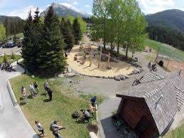 Banff Recreation Grounds – Bild 1