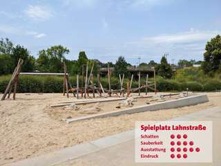 Wasserspielplatz – Bild 1
