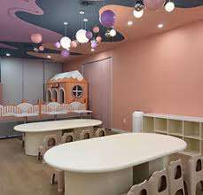 Happy Planet Kids Indoor Playground & Party Leaside – Bild 3