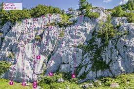 Klettergarten Platzl – Bild 1