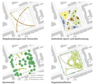 Möntingplatz – Bild 5