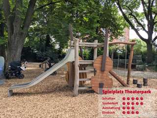 Theaterpark – Bild 3